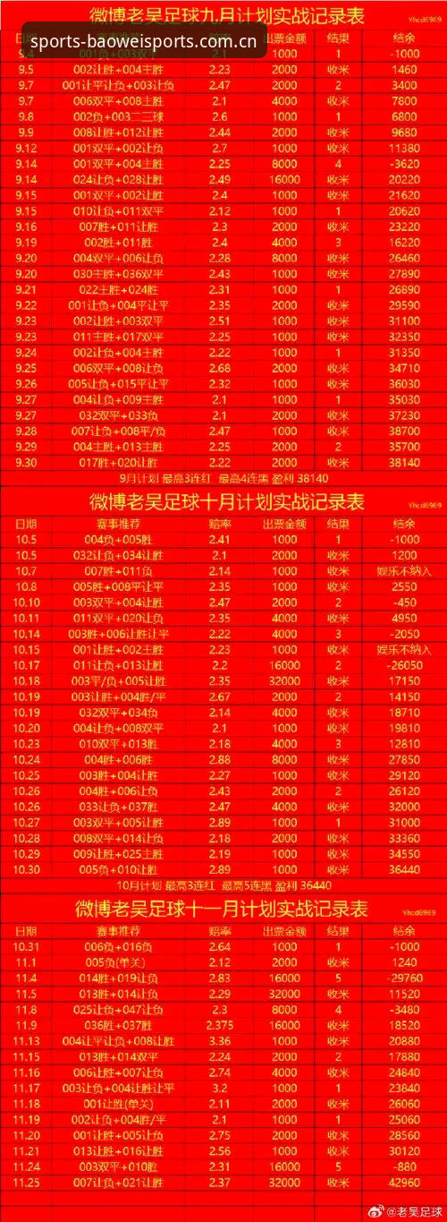 中场补强交易实战指南：从曼联转会操作看宝威体育赛事动态分析价值